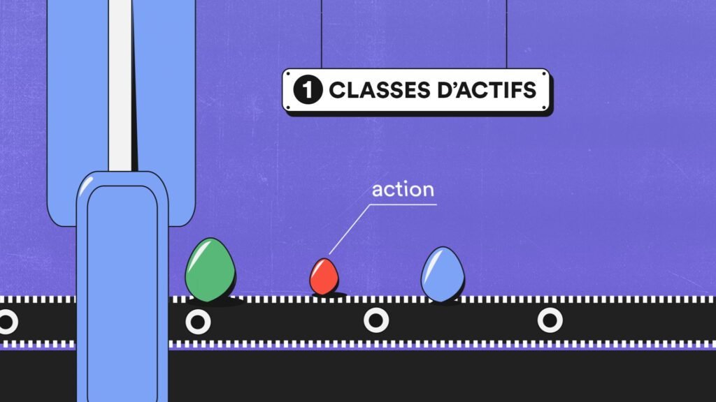Motion Design